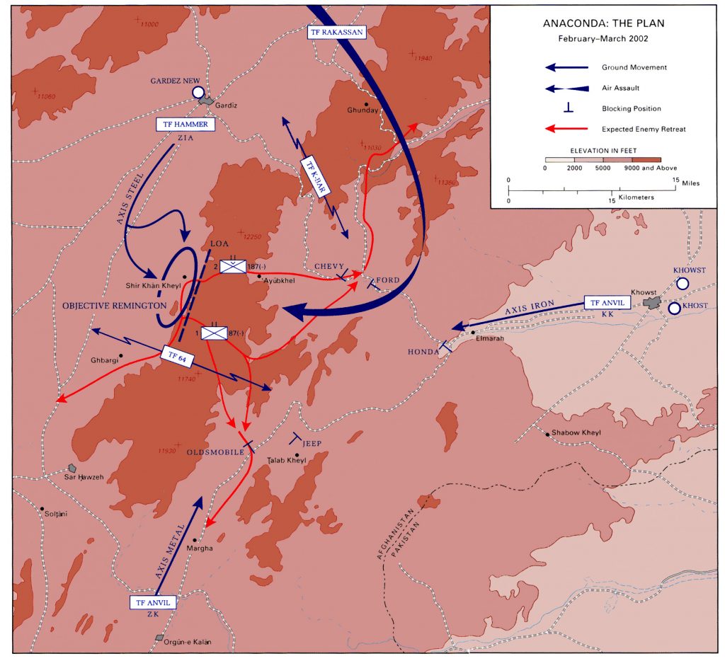 anaconda wikipedia français